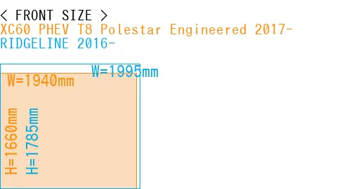#XC60 PHEV T8 Polestar Engineered 2017- + RIDGELINE 2016-